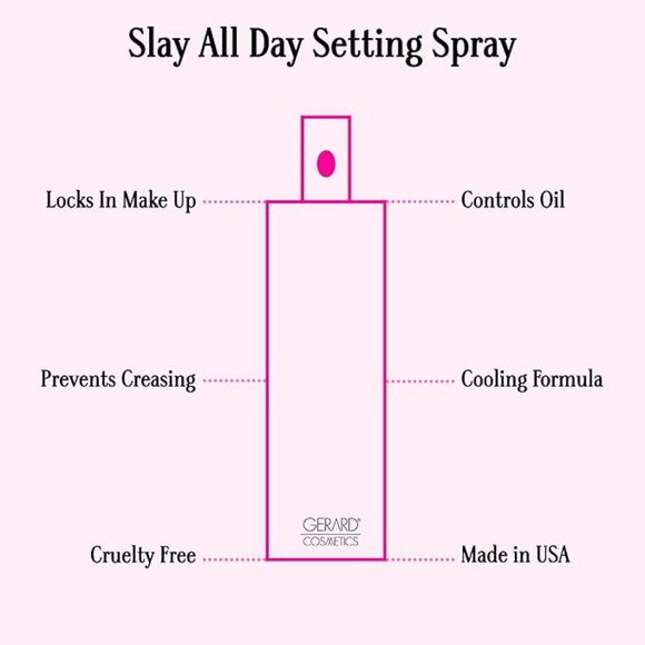 GERARD COSMETICS Slay All Day Setting Spray in Rose (BRAND NEW & SEALED!) - Picture 4 of 6